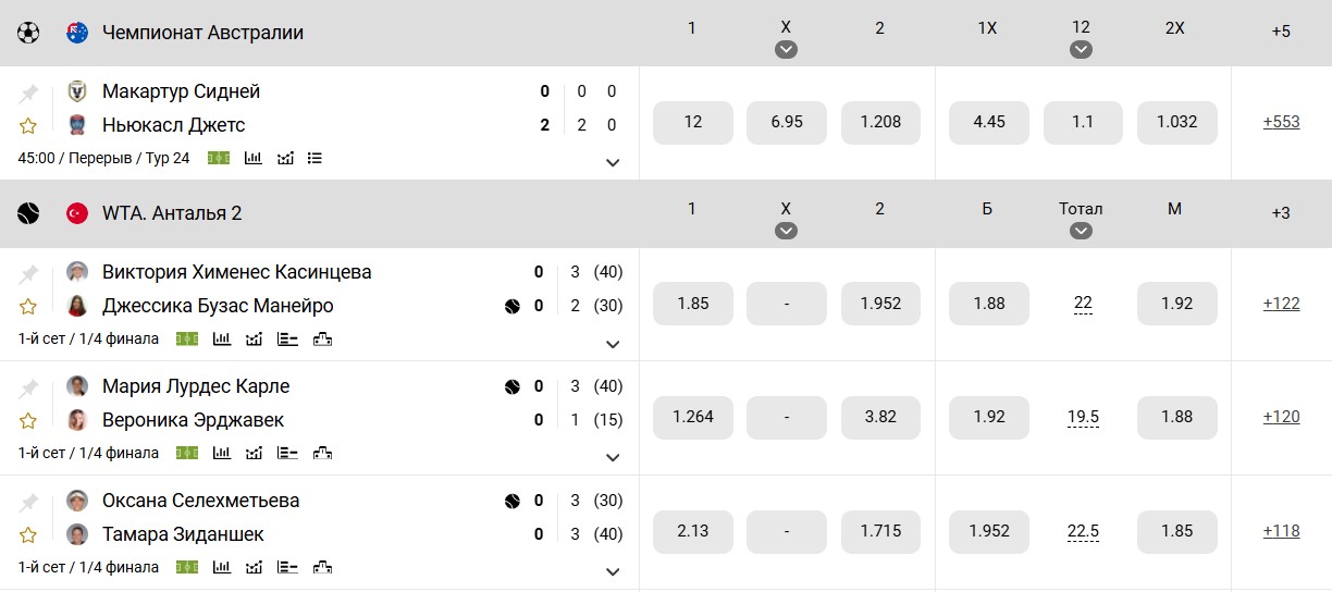 Ставки на спорт